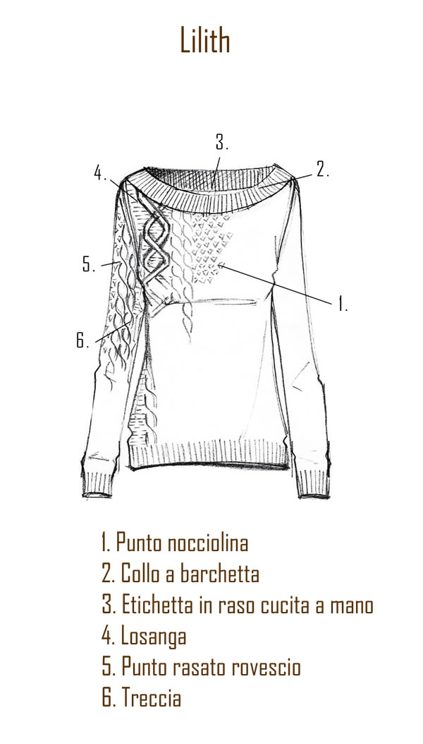 Rakkì collection Philosophy woman